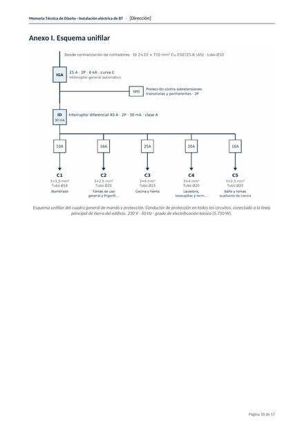 Esquema unifilar de ejemplo