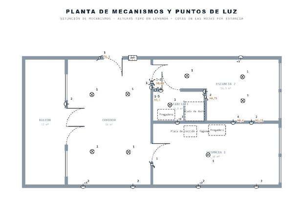 Planta de mecanismos y puntos de luz de ejemplo